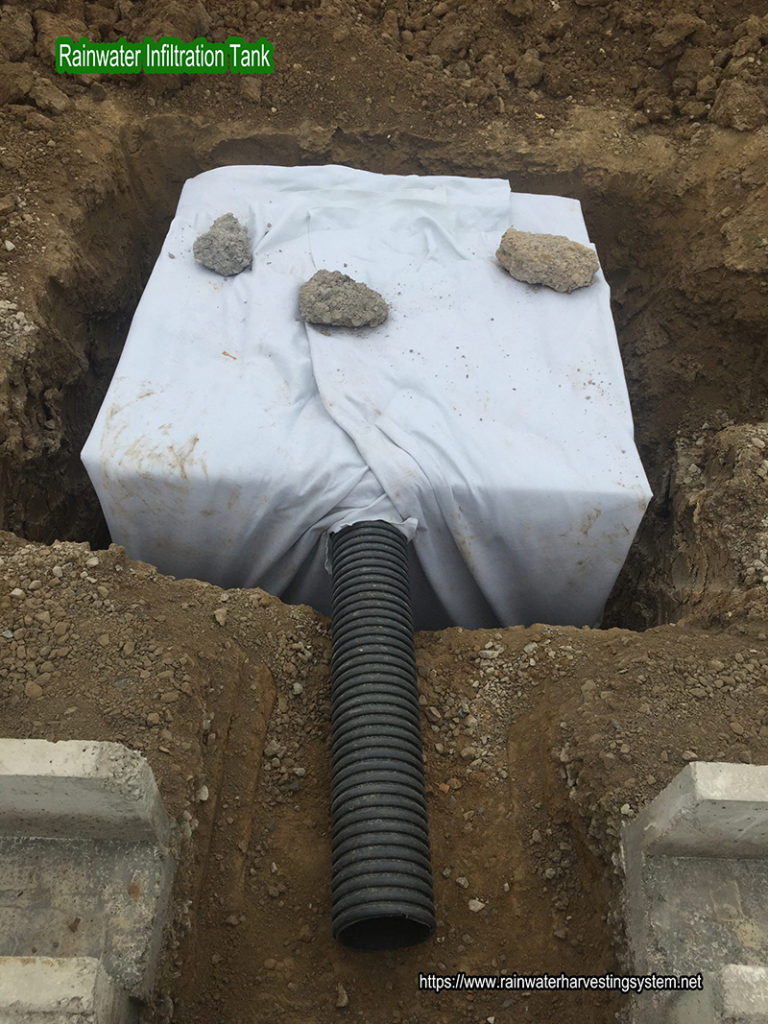 Images of Rainwater Infiltration Tank Installation